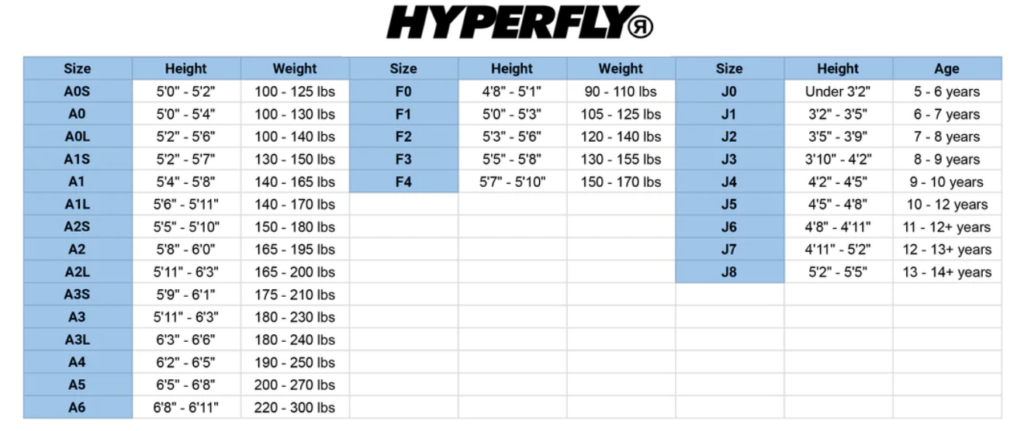 Hyperfly 2 BJJ Gi Size Chart