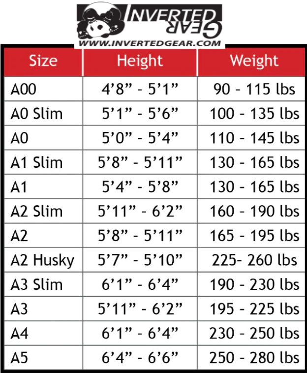 Inverted Gear BJJ gi Size Chart